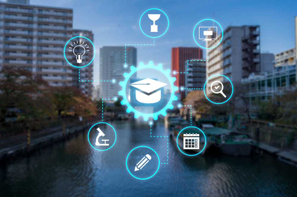 360° Comprehensive Curriculum