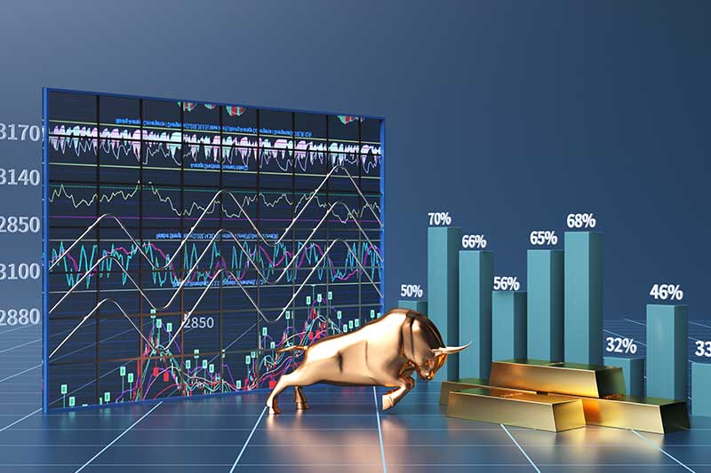 Advance Chart Tools White Label Crypto Exchange Development Services