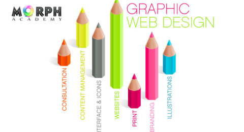 No1 Web and Graphic Design Course and institute in Chandigarh